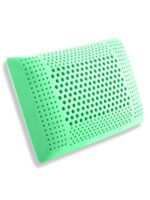 Подушка ортопедична Ergo Foam 60x40x16 см. Visko Aroma Therapy Peppermint - Зображення 2